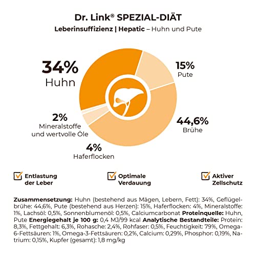 Dr. Link Spezial-Diät Katzenfutter speziell für die Leber, Proteinquelle Huhn & Pute, für Katzen & Kater - Stoffwechsel, Elektrolytausgleich, Unterstützung der Leberfunktion - 12x85g Schale