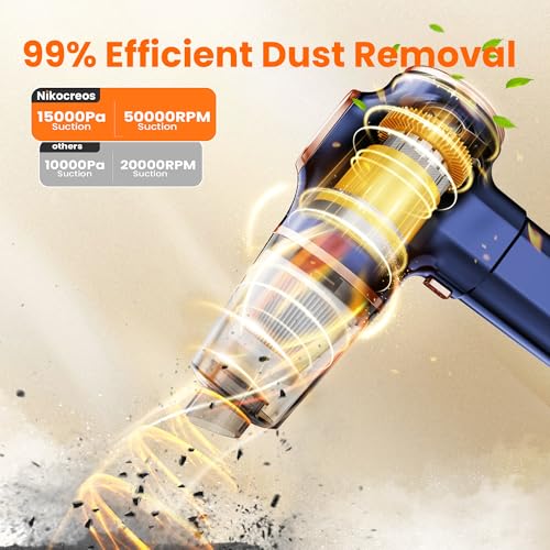 Image of Portable Car Vacuum Cordless Mini Handheld Vacuums Cleaner Rechargeable with LCD Display and Multi-Nozzles, High Power Hand held Cleaners for Car, Home, Office, Sofa, Pet Hair,Keyboard