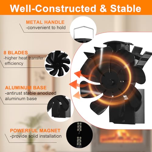 Ofenventilator Magnetisch, Kaminventilator 8 Flüge, Ofenventilator Ohne Strom, Leiser Kamin Ventilator Kaminlüfter für Holz/Brennholz/Feuerstelle/Ofenrohr Mit Thermometer und 1pcs Ersatzteil Ring