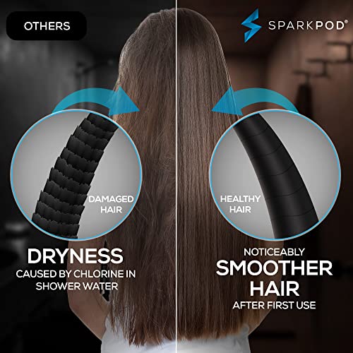 SparkPod High Output Shower Filter Capsule- Rejuvenates Skin and Hair Health (Reduces Eczema & Dandruff), Filters Chlorine - Image 2