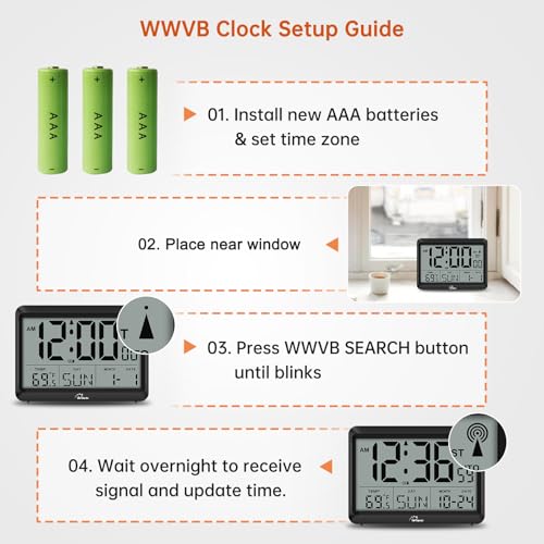 Image of WallarGe Atomic Digital Wall Clock Battery Operated, Self-Setting, Large Display with Temperature, Date, Day of The Week, Silent Wall Mount Digital Clock, 4 Time Zones, DST (Pack of 2)