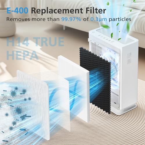 Image of 2 Pack A7 & E-400 Filter for VEWIOR ClearAir-A7 Air Purifier & AromaRoom H14 E-400 Air Purifier, H14 True HEPA and Efficiency Activated Carbon Filter, Replace Part #PF001#APVEC07-P1