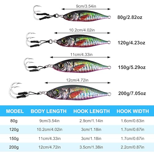 Slow Pitch Jigs Saltwater Fishing Jigging Lures Glow Vertical Metal Jigs with Assist Hooks Butterfly Jigs 3D Printing Offshore Deep Sea Ocean Fishing Pitching Lures for Tuna Kingfish Bluefin - Image 4