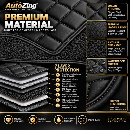 Image of 7D Car Floor Mat for Volvo Xc 40 2018 Onwards | Full Black