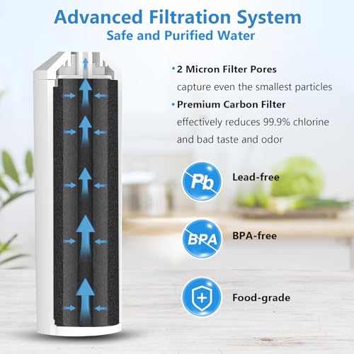 Image of Refrigerator Water Filter Compatible with RWF5800A, 012505454226, 4562222, 6 Month / 300 Gallon，4Pack