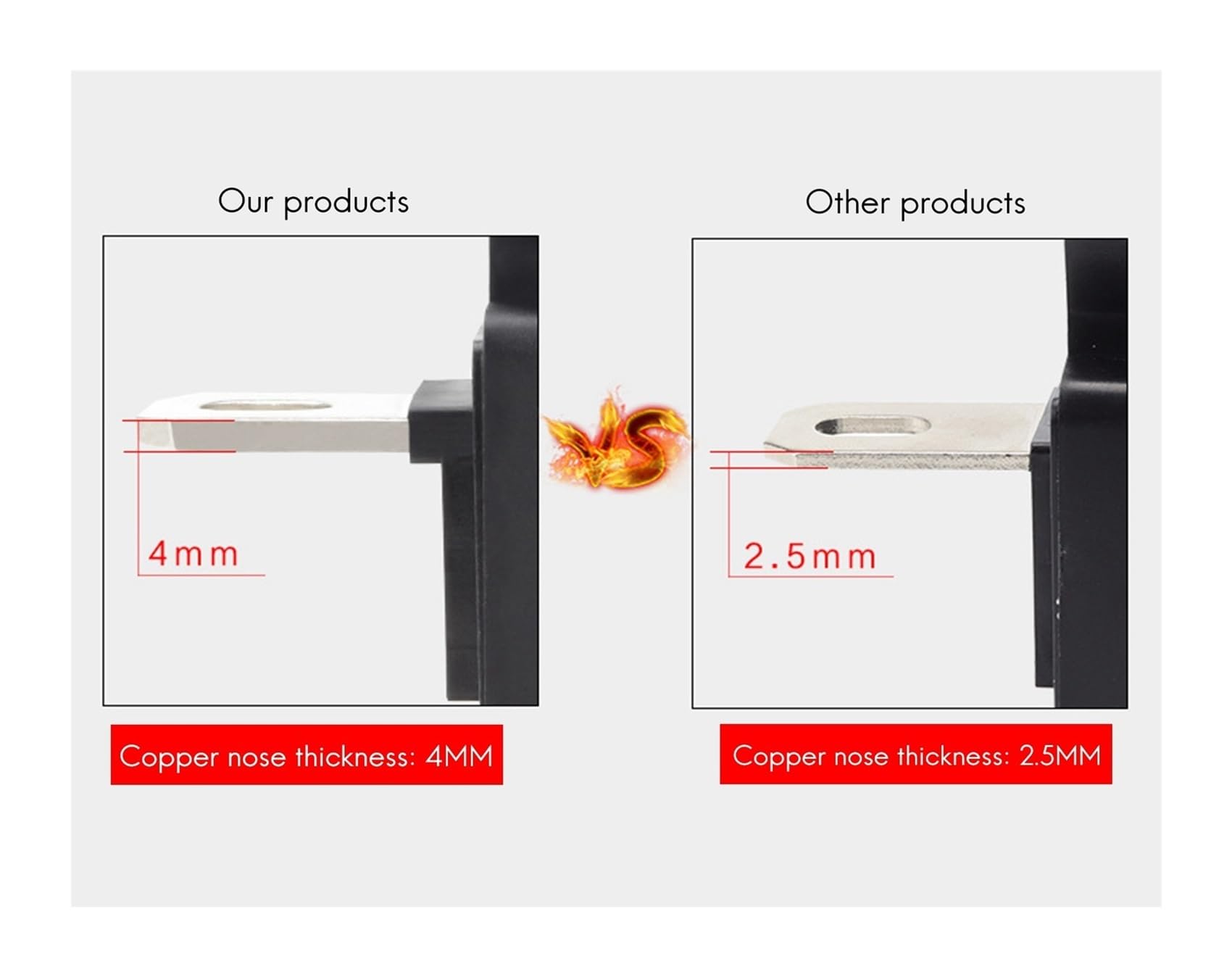 Bornier 200 A, compatible avec connecteur solaire tout cuivre, onduleur 4 000 W en laiton, batterie - AA26