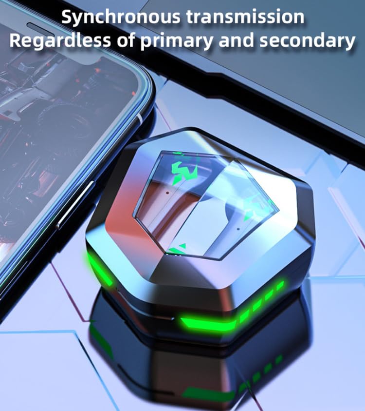 Illustration of synchronous transmission for RG N35 earbuds
