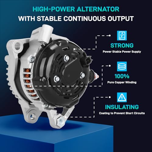 Image of New Alternator Compatible with Chrysler 2007 Aspen, Dodge 2007 Durango, 2007-2010 Nitro, 2009-2010 Ram 1500, Jeep 2007-2010 Liberty, 3.7L 4.7L, 11240 56029914A