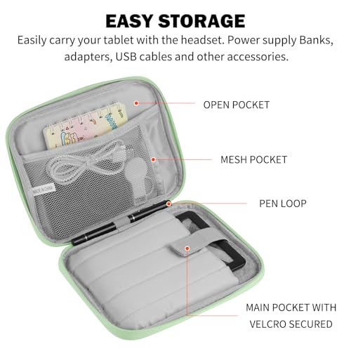 Image of HoYiXi Universal Sleeve Bag for 7-8 inch Tablet Fire HD 8 /Fire HD 8 Plus Compatible iPad mini (6th Gen) 8.3 inch 2021, iPad mini 5 /4 /3 /2 /1, Tab A8, 7 inch-8 inch inch Android Tablet Sleeve Case -Green