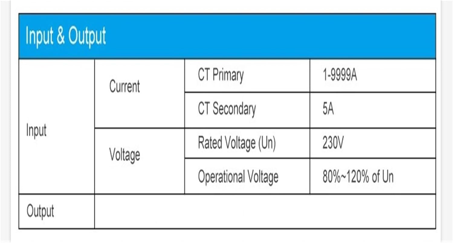 Energy Meter SDM120CT- RS485 Measurement DIN Rail CT Connected