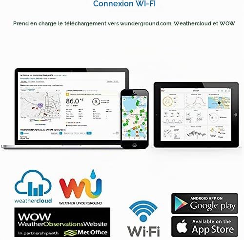 Diagram illustrating Wi-Fi connectivity options for the Ecowitt weather station, showing data upload to Weathercloud, Weather Underground, and WOW, accessible via computer, smartphone, and tablet.