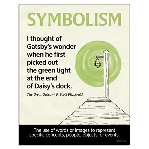 Symbolism: Literary Tools Poster