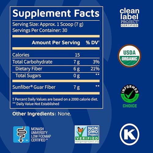 Tomorrow's Nutrition Sunfiber Supplement
