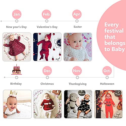 Fatu Fashion Elephant Newborn Baby Monthly Milestone Blanket Baby Blanket Organic Plush Fleece Photography Background Prop For Boy Girl Gift Soft Flannel Blanket (Elephant) #TOP5