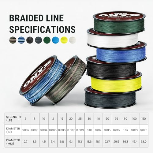 Image of Piscifun Onyx Braided Fishing Line, Superline Abrasion Resistant Braided Lines, Zero Stretch Super Strong, Low Memory, Fast Water Cutting PE Fishing Lines, 6lb-150lb