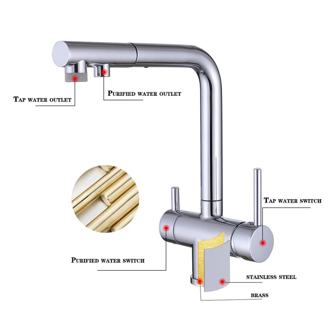 Grifos de Fregadero Grifo de Cocina extraíble con Doble caño Giratorio Filtro de Agua Potable Purificador de latón Grifo Mezclador para Fregadero Grifo de Agua Caliente y fría