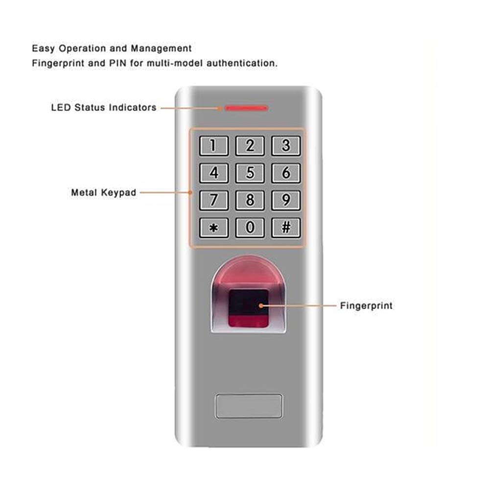 Cryfokt Controllo Accesso Porta con Password Biometrica per Impronte Digitali IP66 per Esterni con Interfaccia Wiegand 26