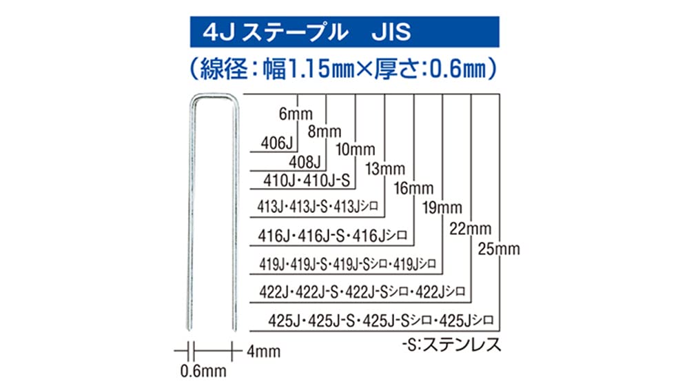 Max MS94135 410J-S 4J Staple