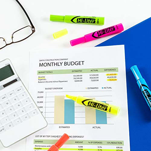 Avery Hi-Liter Desk-Style Highlighters, Smear Safe Ink, Chisel Tip Is Great For Sketch Book Art, 12 Assorted Colors (98034) #TOP7