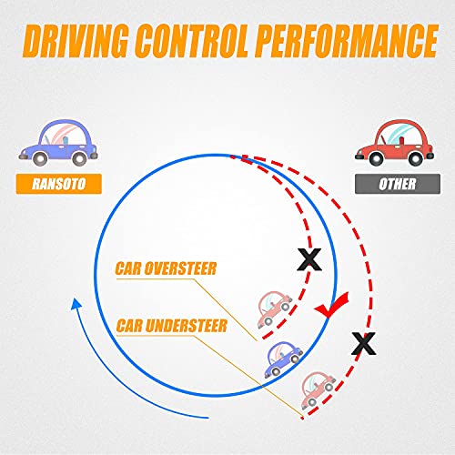 2 Pcs Golf Cart Rear Shock Absorbers Compatible With 1981-2011 Club Car Ds Electric & Gas/G&E, 2004-Up Precedent Replace 1014236 1013164 102588501 #TOP3