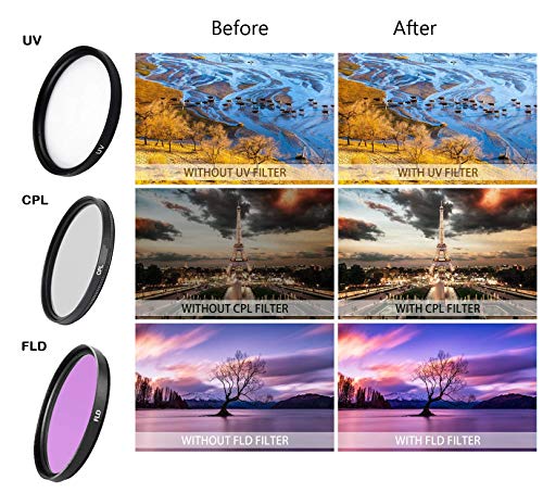 58MM Commander Optics Wide + Telephoto Lens & Filters Accessory Bundle Kit for Canon EOS Rebel DSLR Cameras, 18 Accessories