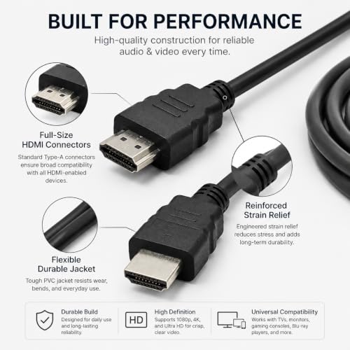 HDMI Cable 4ft, 4K 60Hz HDR 4:4:4 HDCP 2.2, High Speed 22.28 Gbps HDMI 2.0 Cable, HDMI to HDMI Cord with ARC, Compatible with Xbox, NVIDIA GPU, Apple TV 4K, Fire TV, Blu-ray Player - image 5