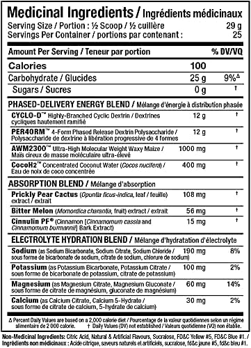 Productos Para La Salud Sexual, Imagen adicional