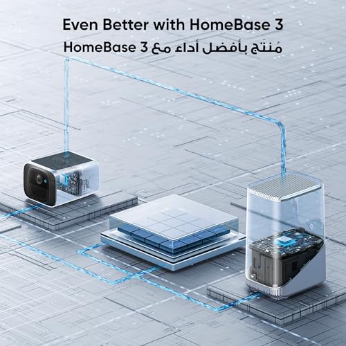 كاميرا eufy Security S220 SoloCam تعمل بالطاقة الشمسية للاستخدام خارجًا، شحن يدوم طويلًا، دقة عالية 2K، تقنية Wi-Fi 2.4 جيجا هرتز، دون رسوم شهرية، وتتوافق بسهولة مع نظام المنزل HomeBase 3.