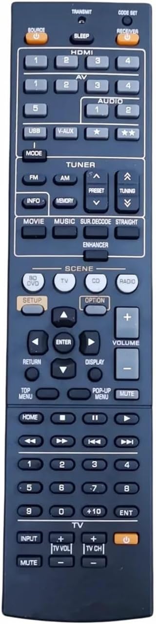 1 x Remote Control for A/V Receiver YHT-399U, RX-V667BL, RX-V767BL, RAV463, RAV464 and RAV494.