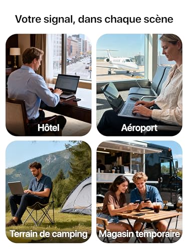 Tenda MF6 Routeur 4G SIM Portable WiFi 6 AX300Mbps Pocket WiFi Portable MiFi 4G LTE CAT4 150Mbps Batterie Rechargeable 2100mAh USB C WPA3 Compatible avec Nano SIM Carte Plug et Play