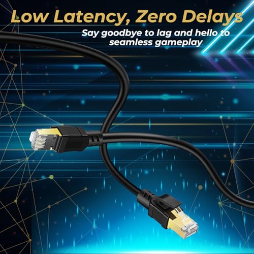 Cable Ethernet CAT 8 TNP 20 ft con conector RJ45 miniatura 2