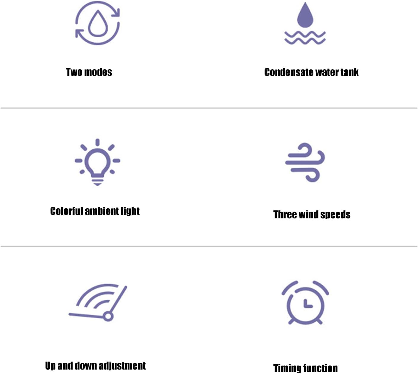小型USB操作エアコン700ML蒸発システム静かな動作デスクトップファン限定エリアに適したデスクトップ空冷ファン