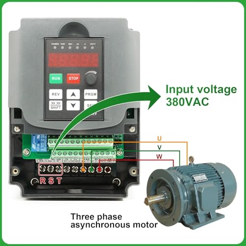 Inversor de frecuencia variable 400Hz 2.2KW 380V 5A contra picos de corriente 3