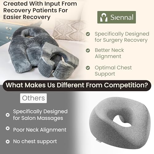 Siennal Face Down Pillow After Eye Surgery – 3-Vent Design for Easy Breathing – Vitrectomy & BBL Recovery Pillow for Sleeping Face Down – CertiPUR-US® Certified Shredded Memory Foam by Siennal - Used condition - Image 6