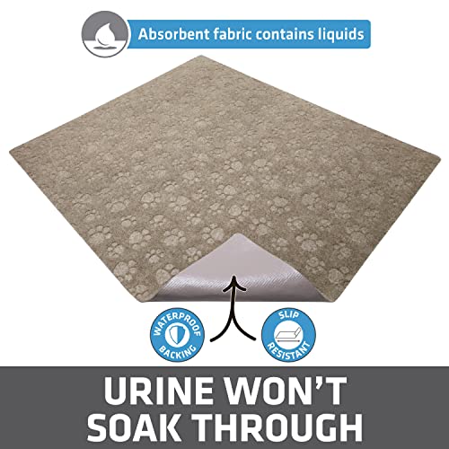Drymate Premium Cat Litter Trapping Mat, (Debossed Paw Ridged Design), Traps Litter & Mess From Box, Soft On Kitty Paws -Absorbent/Waterproof/Urine-Proof- Machine Washable, Durable, (Usa Made) #TOP2