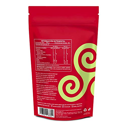 Proteínas, Imagen adicional