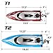 Contixo T1 RC Boat Remote Control Boats - Boat Toys for Water Pool 20+ MPH 2.4 GHz Race Boat Toy for Boys Girls Adults Age 3+ Year Old Birthday Gifts Ideas for Kids(One Rechargeable Battery)