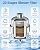 Shower Filter, 20 Stage Shower Head Filter for Hard Water with 2 Cartridges, High Output Shower Water Filter to Remove Chlorine, Fluoride and Other Impurities, Improves Skin Condition, Protects Hair