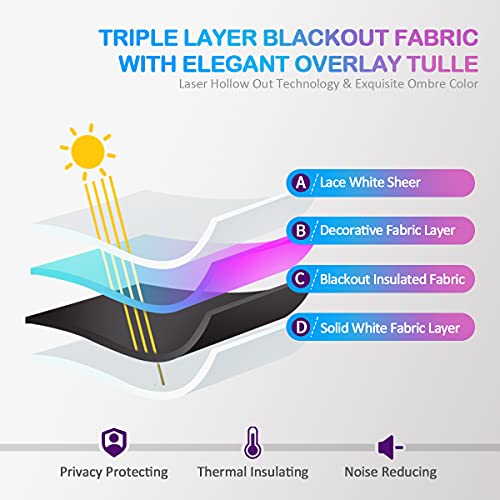 Reepow Kids Room Curtains With Hollow-Out Star And Tulle Overlay, Blue Purple Ombre Blackout Curtains For Boys Girls Bedroom - 52" X 63" X 2 Panels #TOP2