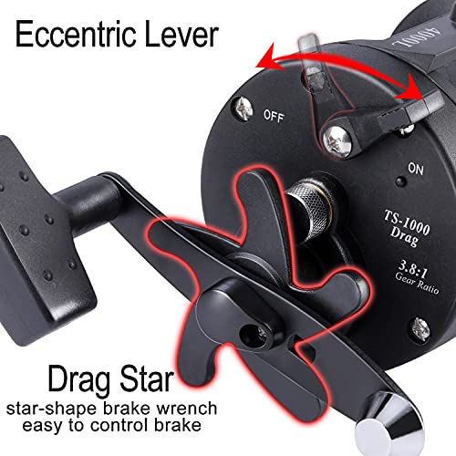Image of Sougayilang Round Baitcasting Fishing Reel for Catfish, Salmon /Steelhead, Striper Bass, Pike,Inshore Surf Fishing Reels, Conventional Reel-4000