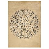 龍体文字 フトマニ図アート ポスター – 古紙風背景 古代文字アート 壁掛けインテリア (A3)