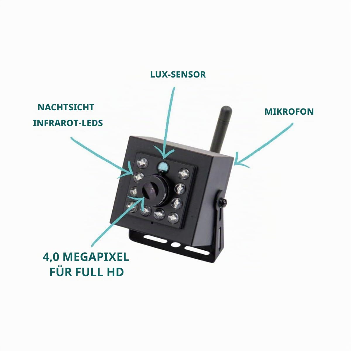 NESTERA Nistkasten mit Kamera - 1440p HD WiFi Outdoor | für Meisen, Rotkehlchen und Spatzen | Baum, Zaun oder Haus befestigt