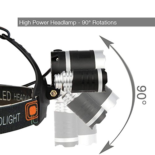 Best Led Headlamp Flashlight 10000 LM - New 2019 Bright Headlight Hard Hat Light Head Lamp Rechargeable Helmetlight with Improved CREE Led Waterproof 4 Modes for Camping Outdoor Security Light(Silver） - Thumbnail 4