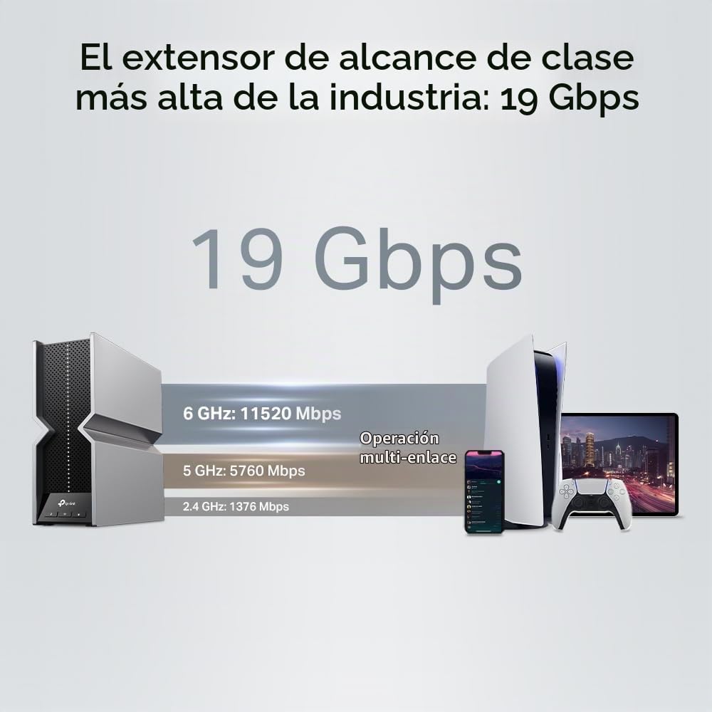 TP-Link RE800BE-Repetidor WiFi 7, BE19000, tribanda hasta 19 Gbps,Plug&Play | Amplificador de Señal WiFi. Puerto Ethernet. Modo Punto de Acceso. Botón WPS para Configuración Fácil. App Tether.