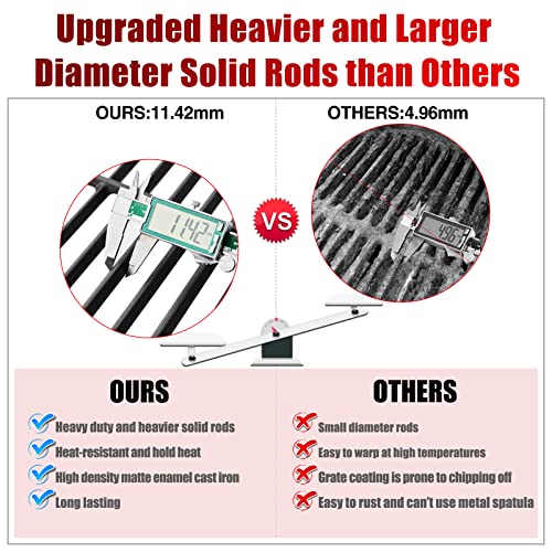 463673519 463625219 463625217 Grates Heat Tent 2 Burner Grill Replacement Parts For Charbroil Gas Grill Parts G470-0002-W1 G470-0004-W1A G470-5200-W1 463673017 463673517 463673519P1 463673019 #TOP2