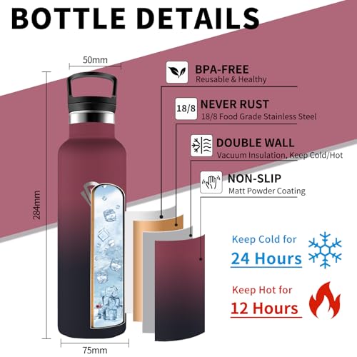 Grsta Trinkflasche Edelstahl, 750ml Thermosflasche, Trinkflasche mit Strohhalm, BPA-Frei, Auslaufsicher, Doppelwandige Vakuumisolierte, Wasserflasche für Reisen, Camping, Büro, Wandern