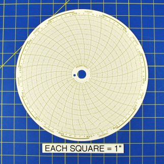 Honeywell, Inc. 24001661601 HI 24001661-601 Charts