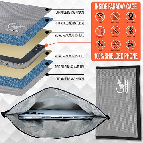 Image of Gecko Travel Tech Faraday Bag Anti-Tracking GPS RFID Car Key Signal Blocker Wallet Shielding Pouch Protective Case for Cell Phone Car Key FOB, Data Privacy, Electronic Device Security, SILVER - NYLON,