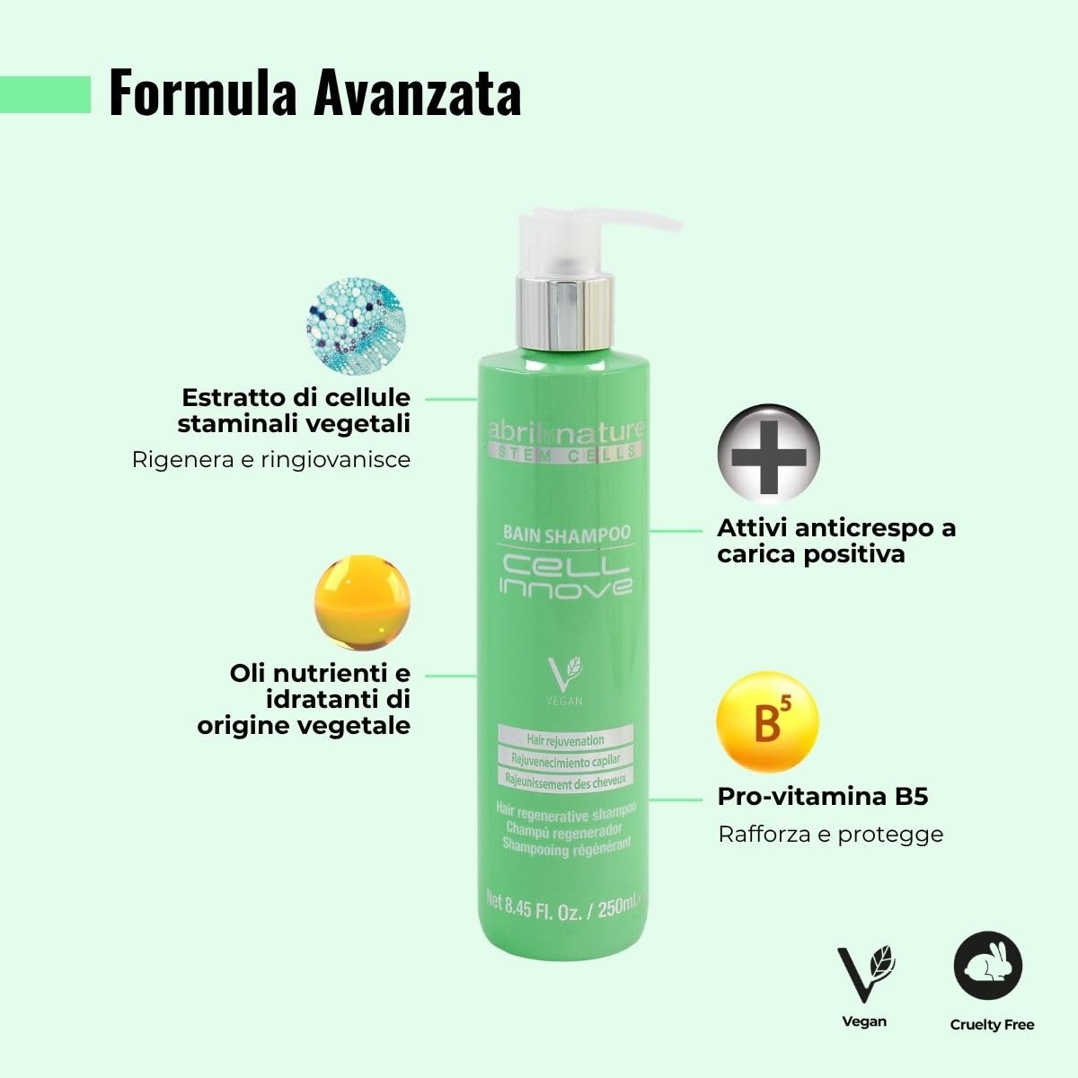 abril et nature - Cell Innove - Shampoo Capillare Professionale - Aspetto Giovane, Sano e Lucente - Trattamento con Cellule Staminali Vegetali - Rigenera e Ringiovanisce la Fibra Capillare - 1000 ml
