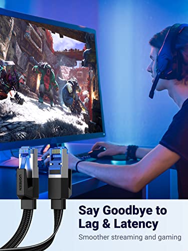 Ugreen Cat 8 Ethernet Cable 10Ft, Flat High Speed 40Gbps 2000Mhz Internet Cable 26Awg Braided Network Cord Rj45 Shielded Indoor Lan Cables Compatible For Gaming Pc Ps5 Xbox Modem Router 10Ft #TOP2